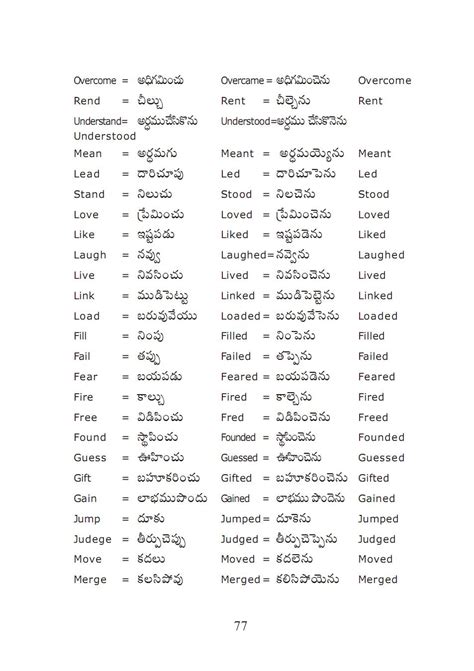 English to Telugu Meaning of charity .